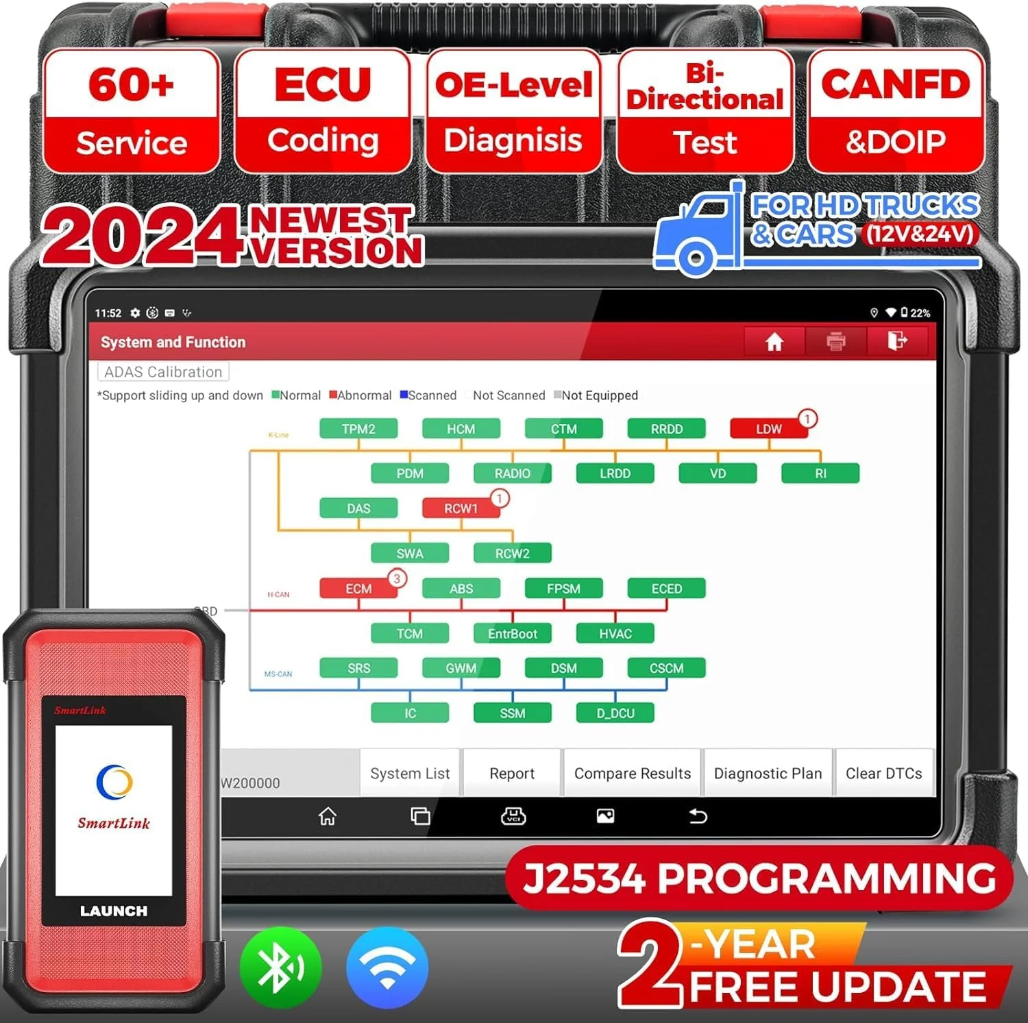 [2023 New] Launch X431 PRO3S+HDIII,Diesel&Gasoline Bidirectional Diagnostic Scan Tool,Cars&Heavy Duty Trucks All Systems Scanner,Key Program,ECU Coding,50+Service,Cars&Trucks Connector Kits