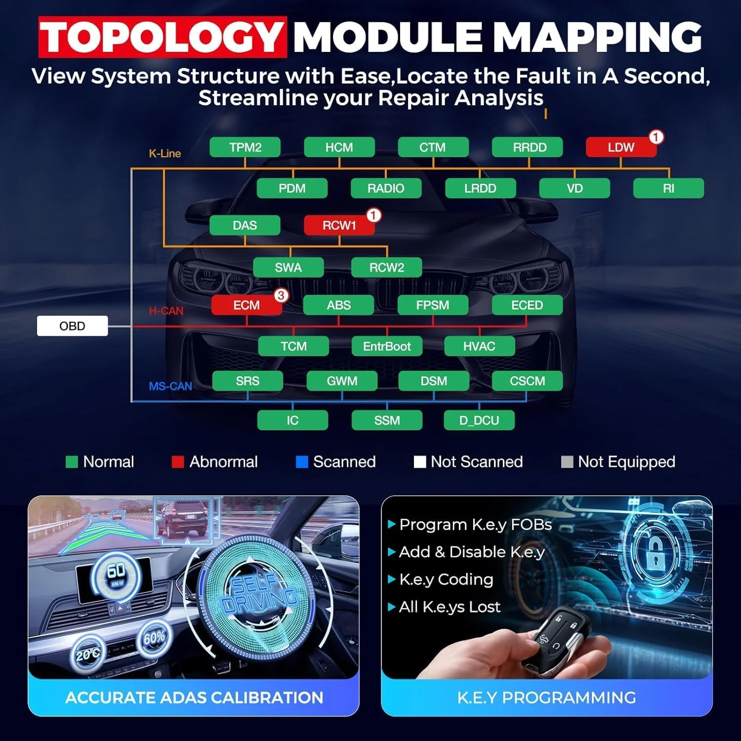[2023 New] Launch X431 PRO3S+HDIII,Diesel&Gasoline Bidirectional Diagnostic Scan Tool,Cars&Heavy Duty Trucks All Systems Scanner,Key Program,ECU Coding,50+Service,Cars&Trucks Connector Kits - Image 7
