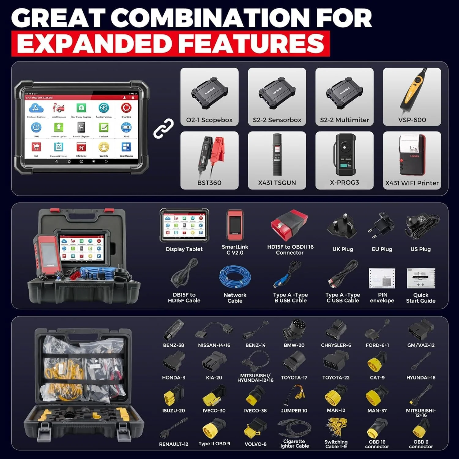 [2023 New] Launch X431 PRO3S+HDIII,Diesel&Gasoline Bidirectional Diagnostic Scan Tool,Cars&Heavy Duty Trucks All Systems Scanner,Key Program,ECU Coding,50+Service,Cars&Trucks Connector Kits - Image 9
