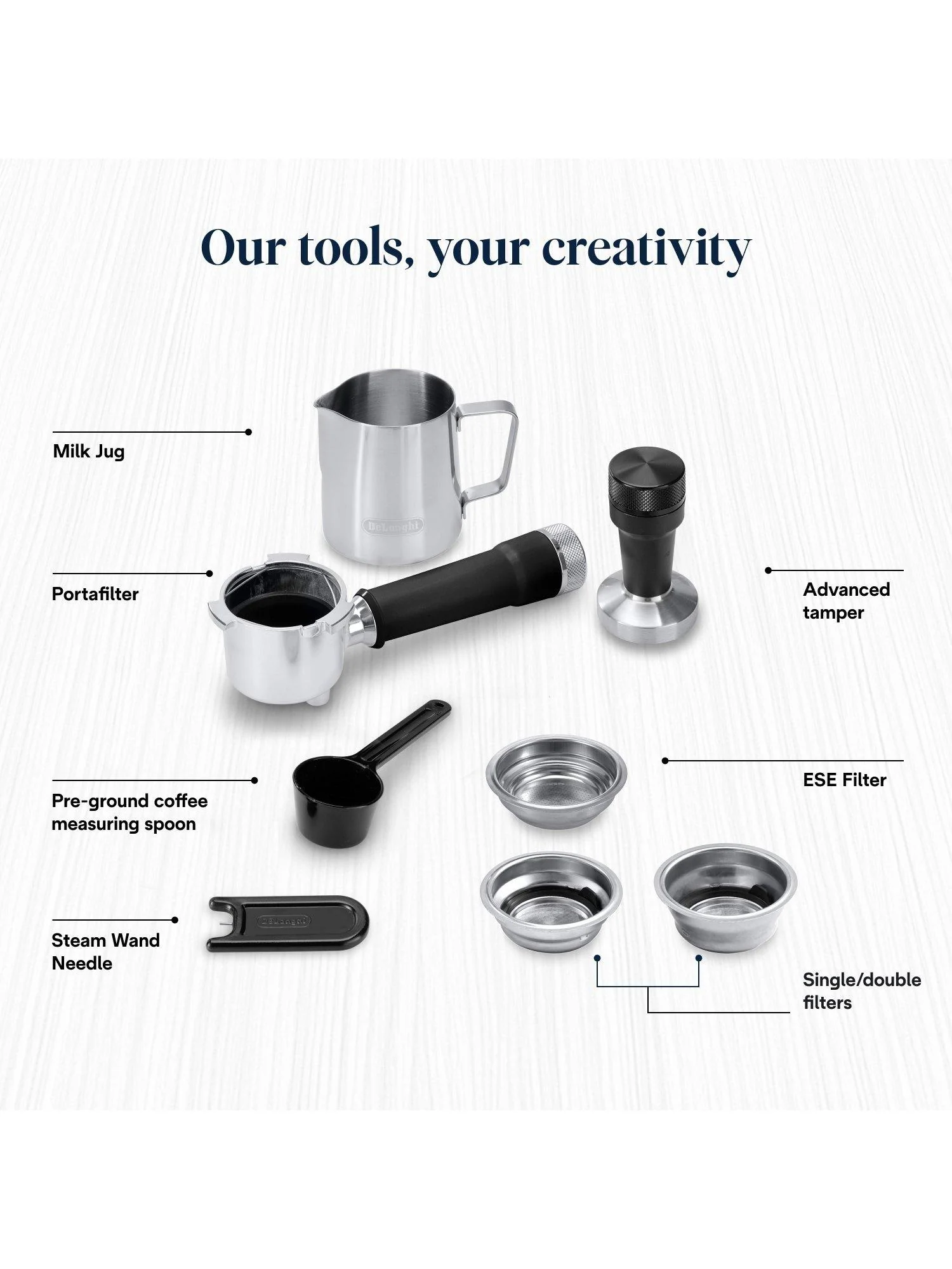 De'Longhi Dedica Duo EC890 Espresso Coffee Machine, Metal - Image 9