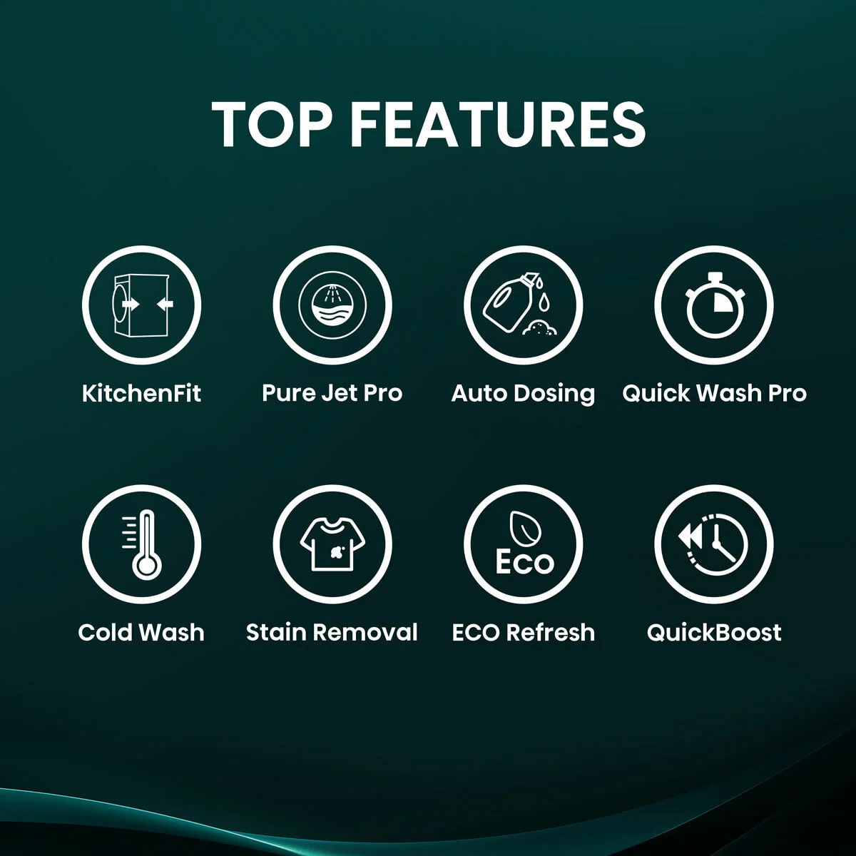 Hisense KitchenFit 5i Series WF5I1245BWR, 12kg Washing Machine, A Rated in White - Image 3