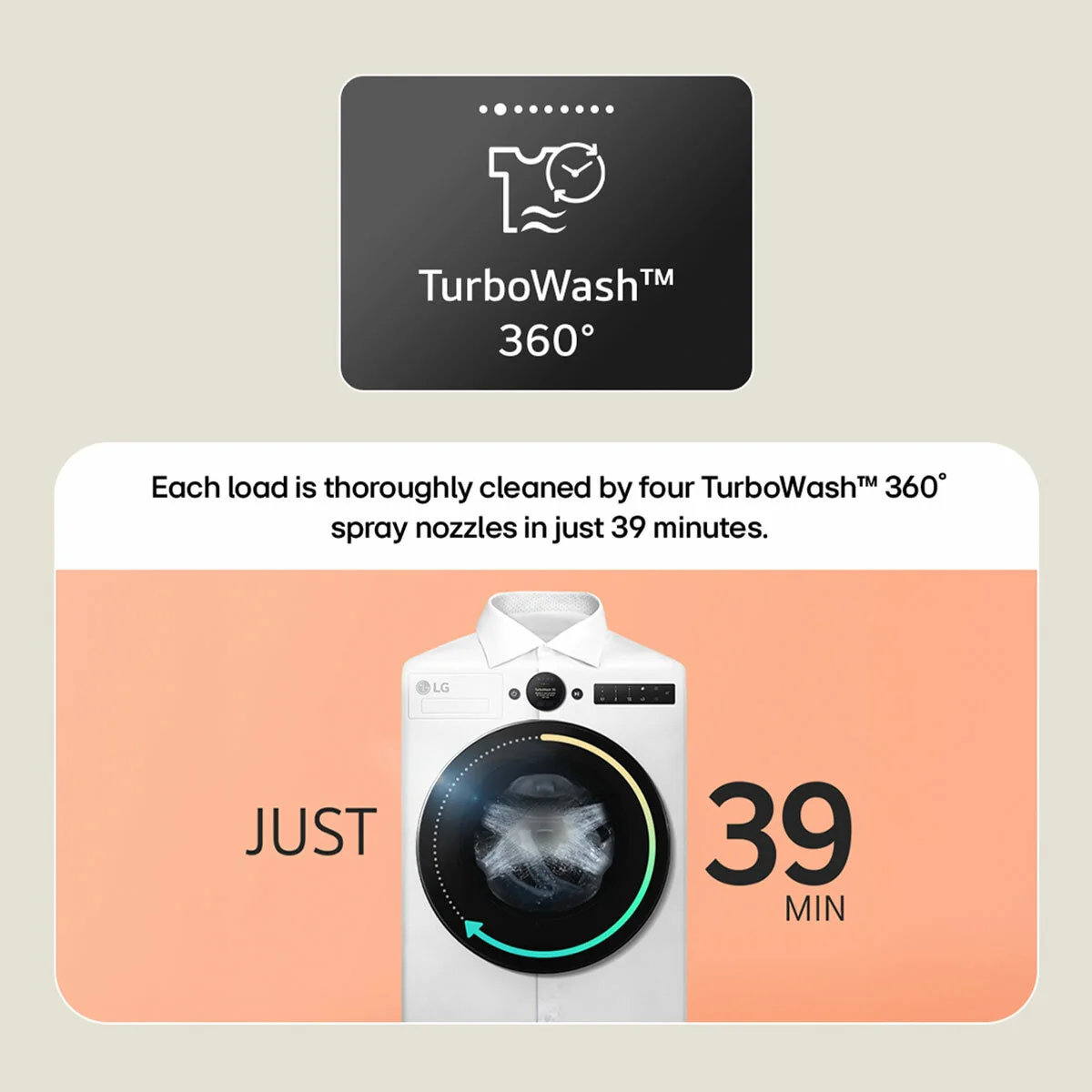 LG W4X7016TWB, 11kg/6kg Washer Dryer, E Rated in White - Image 8