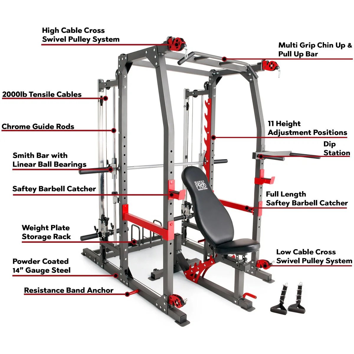 Marcy SM-4903 Smith Machine and Bench - Image 6