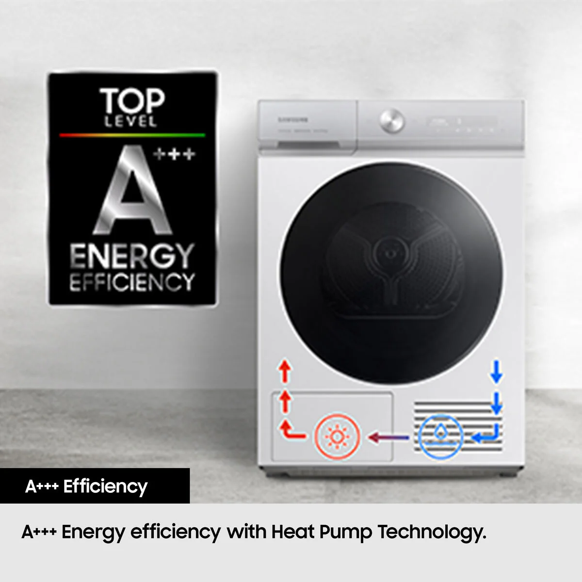 Samsung Series 5 DV90CGC0A0AEEU, 9kg Heat Pump Tumble Dryer, A++ Rated in White - Image 3