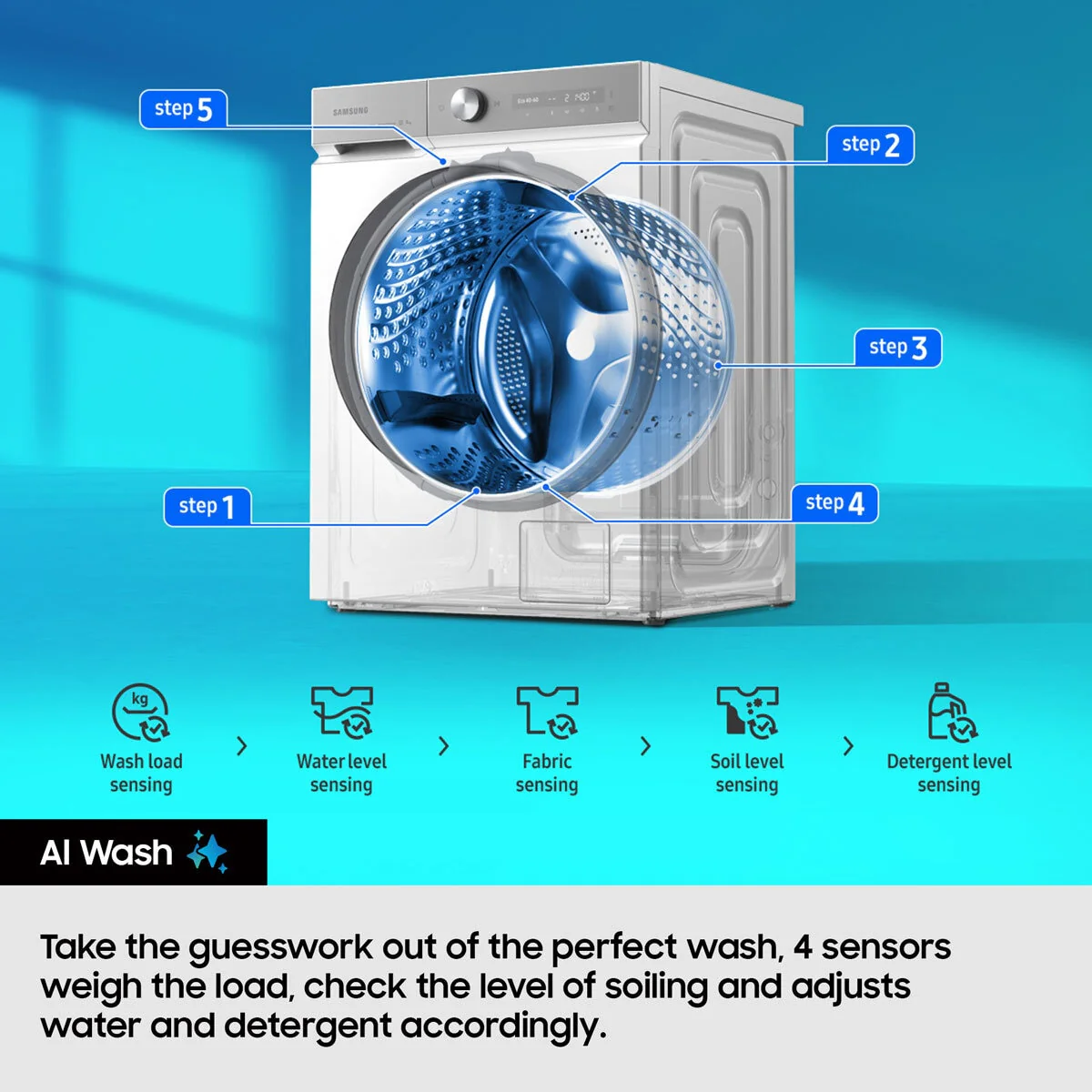 Samsung Series 5 WD90DG5B15BEEU 9/6kg Washer Dryer, D Rated in White - Image 6