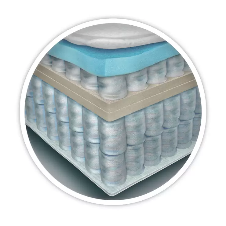 Silentnight Geltex Ultraflex 3000 Mirapocket Mattress, King - Medium - Image 5