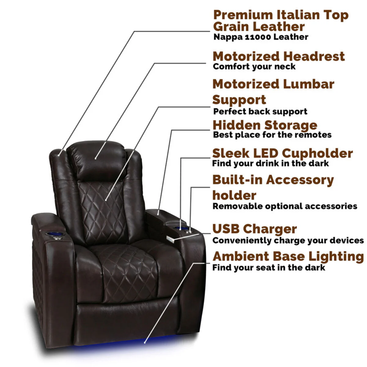Valencia Tuscany Row of 5 Brown Leather Power Reclining Home Theatre Seating - Image 8