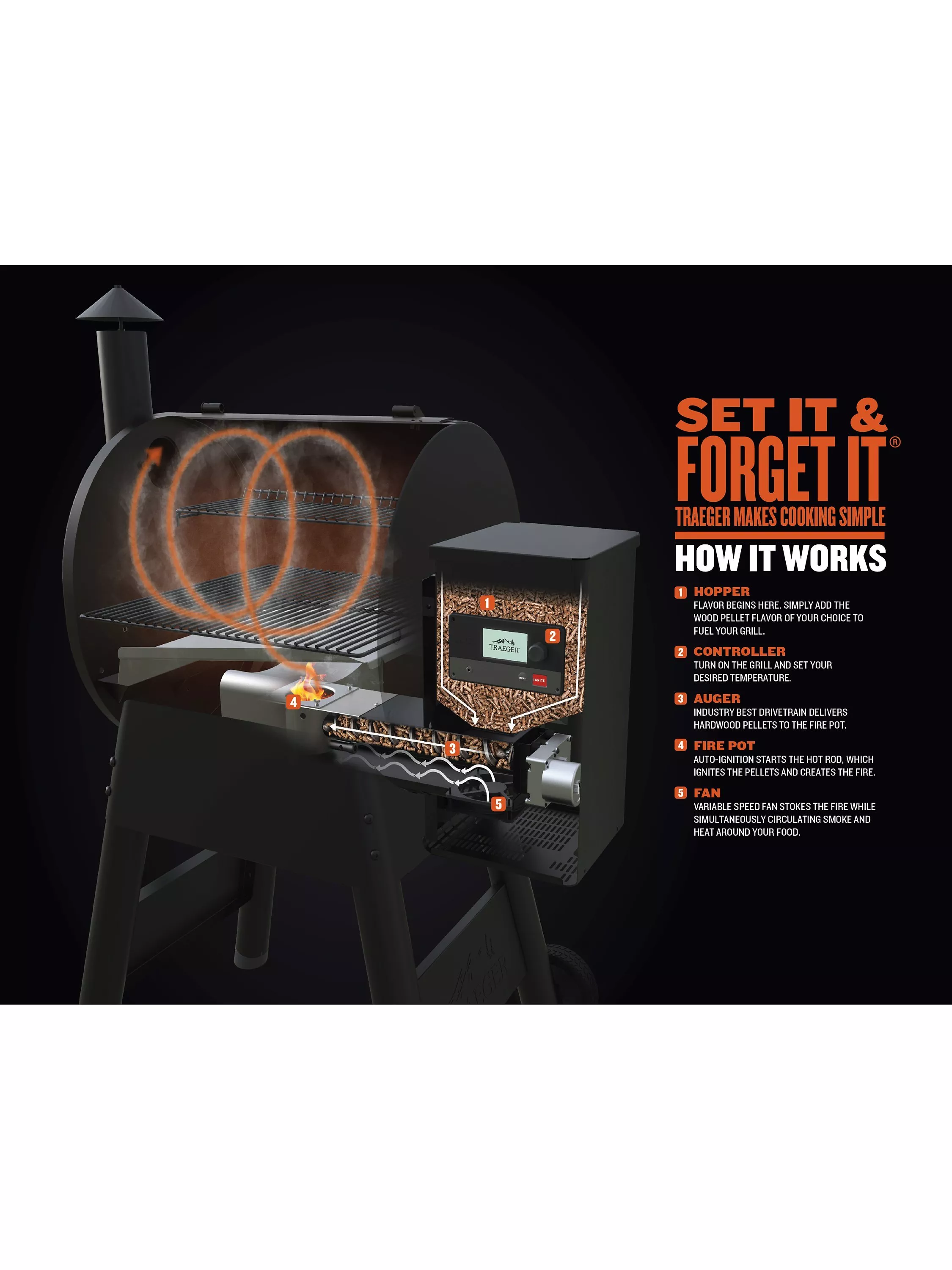 Traeger Pro D2 575 WiFi Connected Wood Pellet BBQ, Black - Image 5