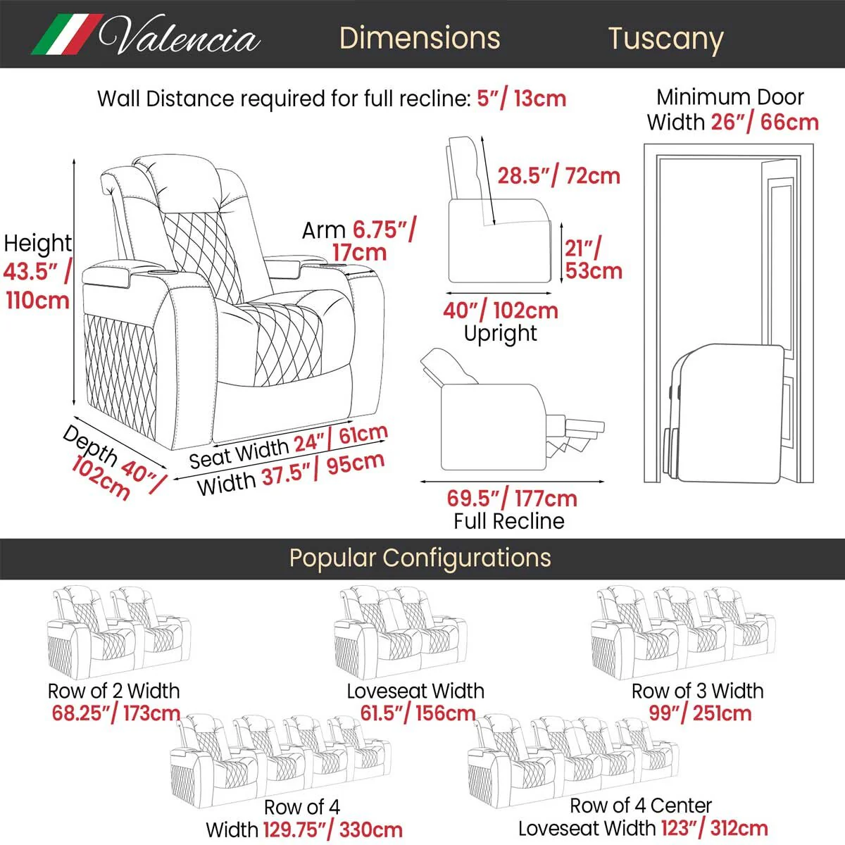 Valencia Tuscany Row of 5 Black Leather Power Reclining Home Theatre Seating - Image 2